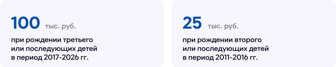 Региональный материнский капитал Региональный материнский капитал