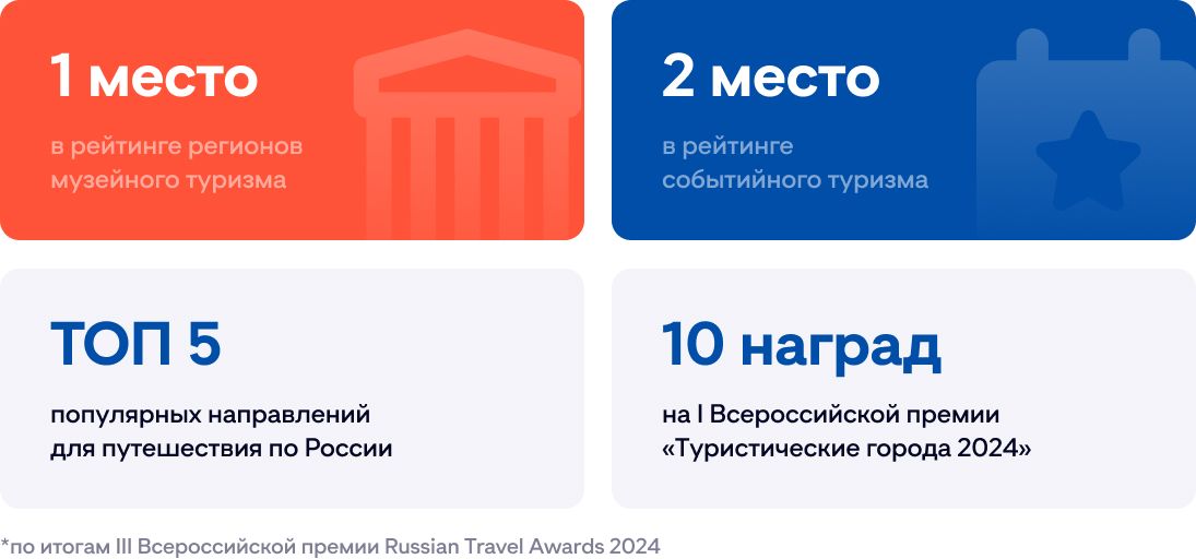 Туристическое разнообразие Туристическое разнообразие
