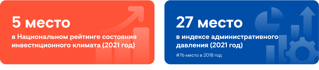 Диалог с бизнесом Диалог с бизнесом
