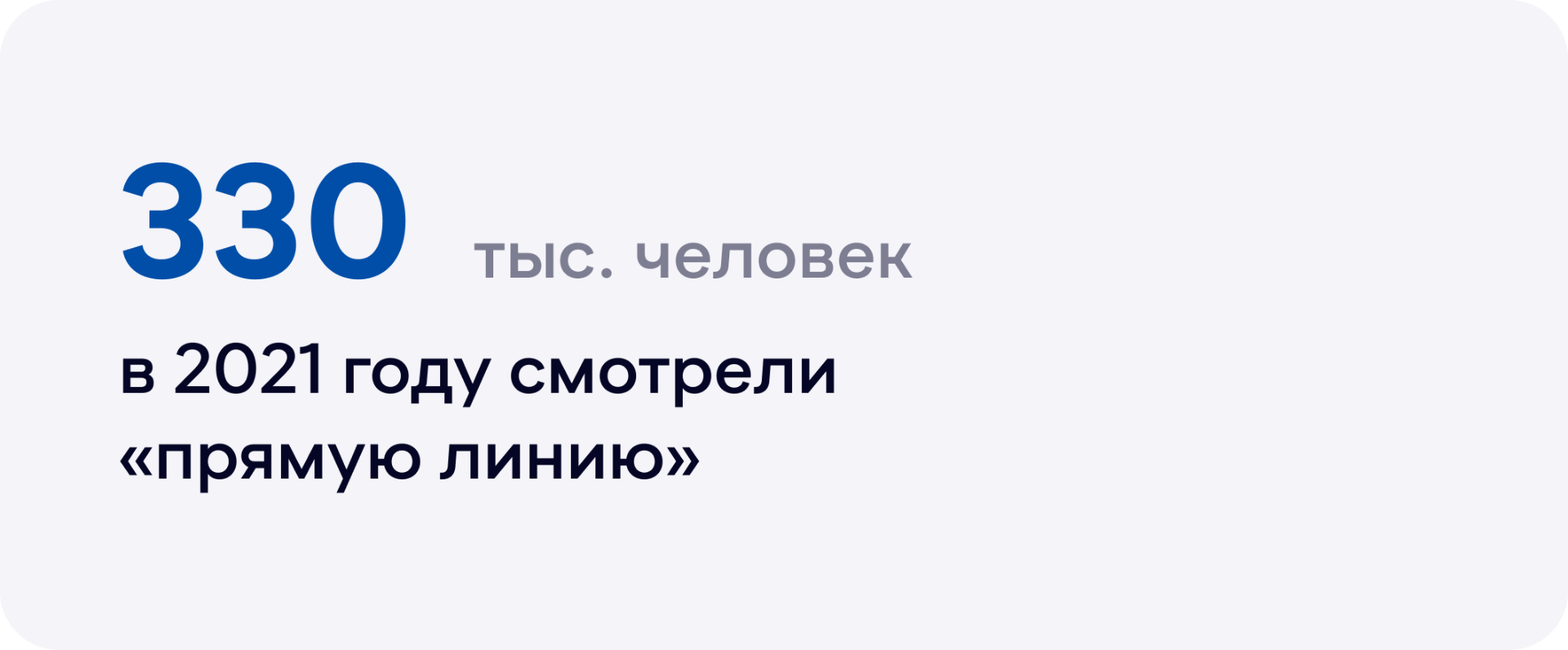 Прямая линия Губернатора Прямая линия Губернатора