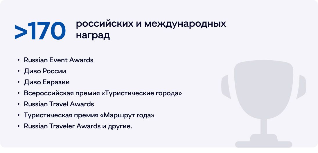 Российские и международные награды Российские и международные награды