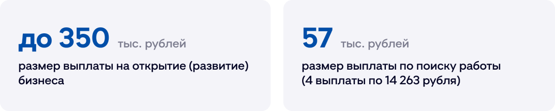 Размер пособия Размер пособия